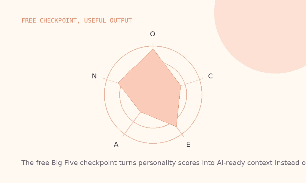 Free checkpoint, useful output