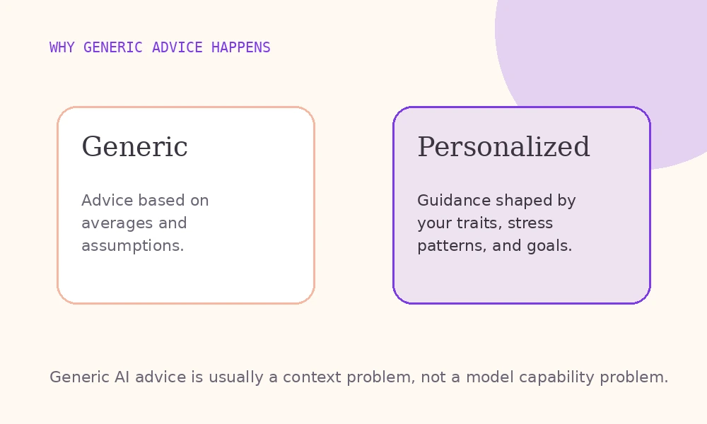 Why generic advice happens